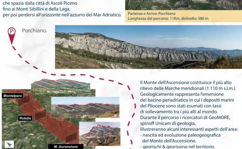 L’Anello dell’Ascensione: escursione tra natura e geologia